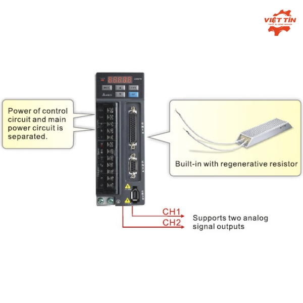 Bộ điều khiển Servo ASD-B2-0721-B